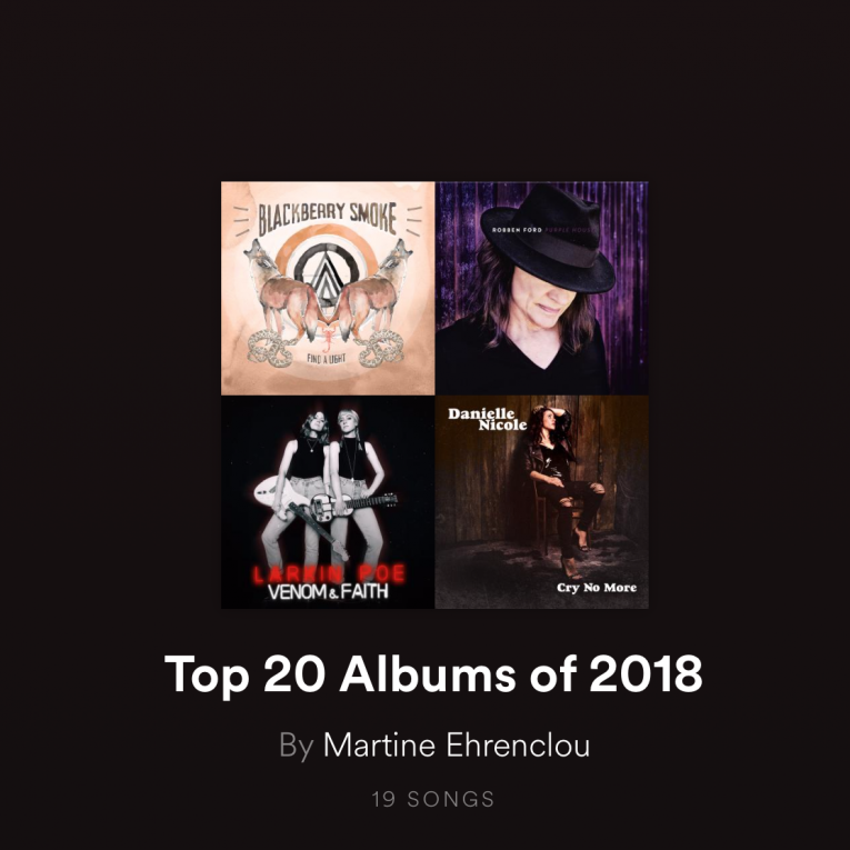 Playlist For Our Top 20 Albums Of 2018 Rock And Blues Muse Tagged with muse, coldplay, and. rock and blues muse